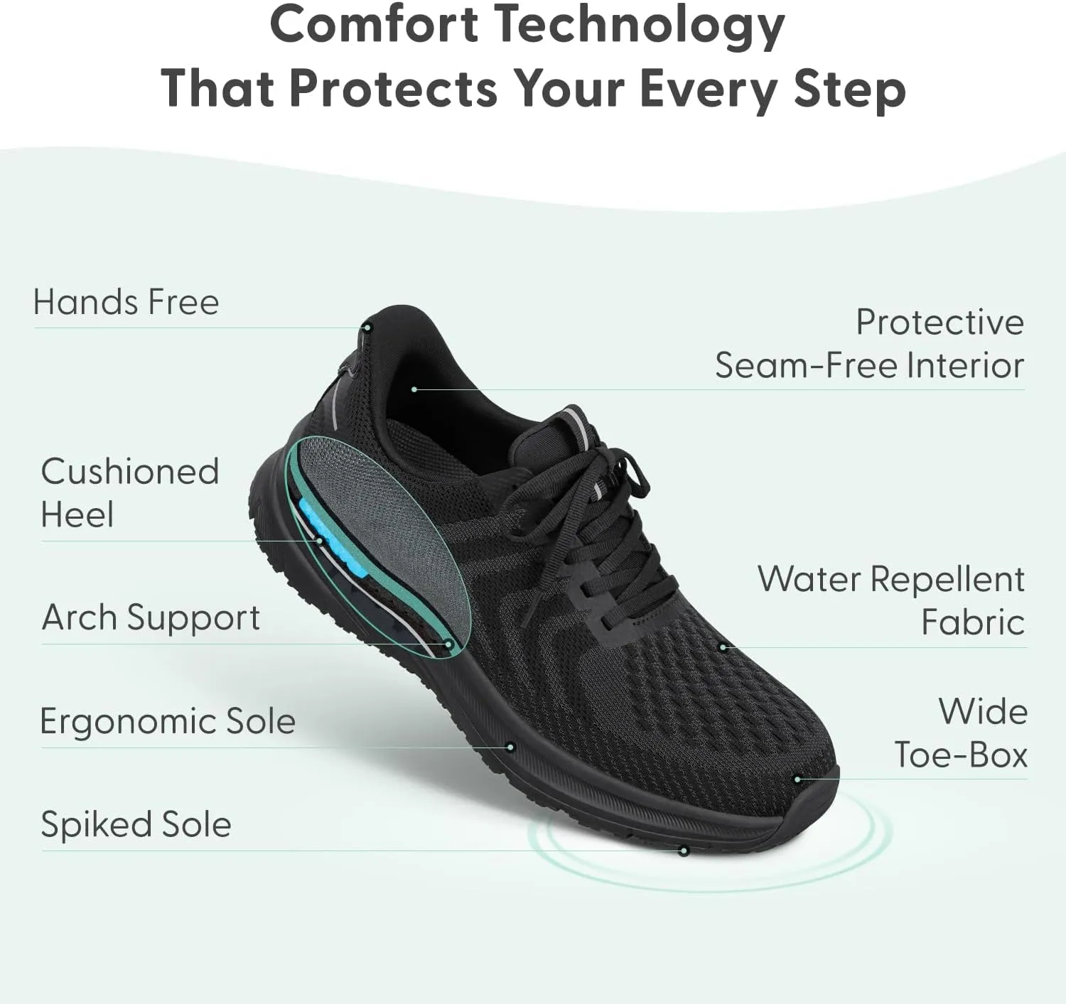 Orthofeet Men's Orthopedic Hands-Free Tilos Slip-On Sneakers