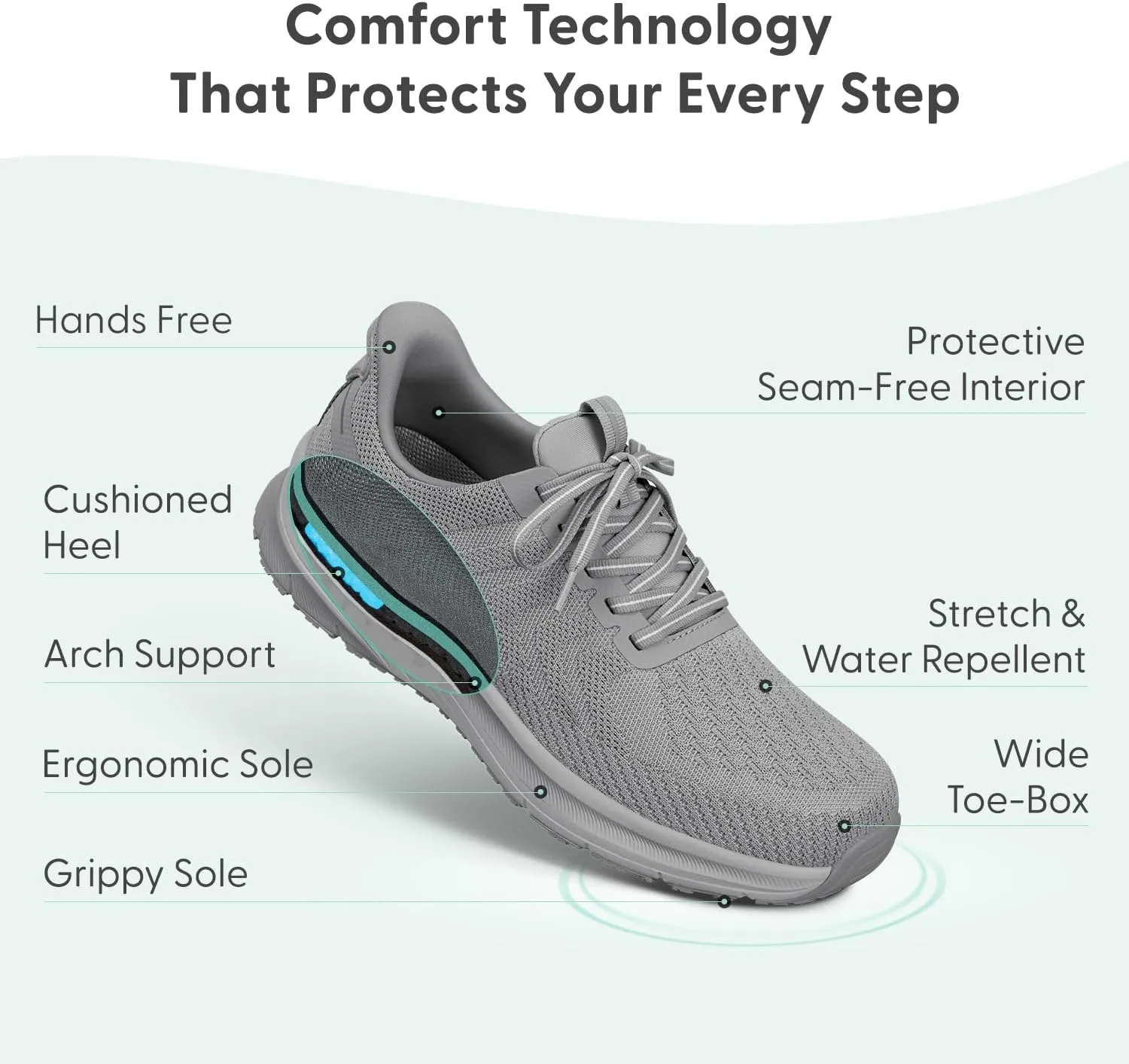 Orthofeet Men's Orthopedic Hands-Free Tilos Slip-On Sneakers