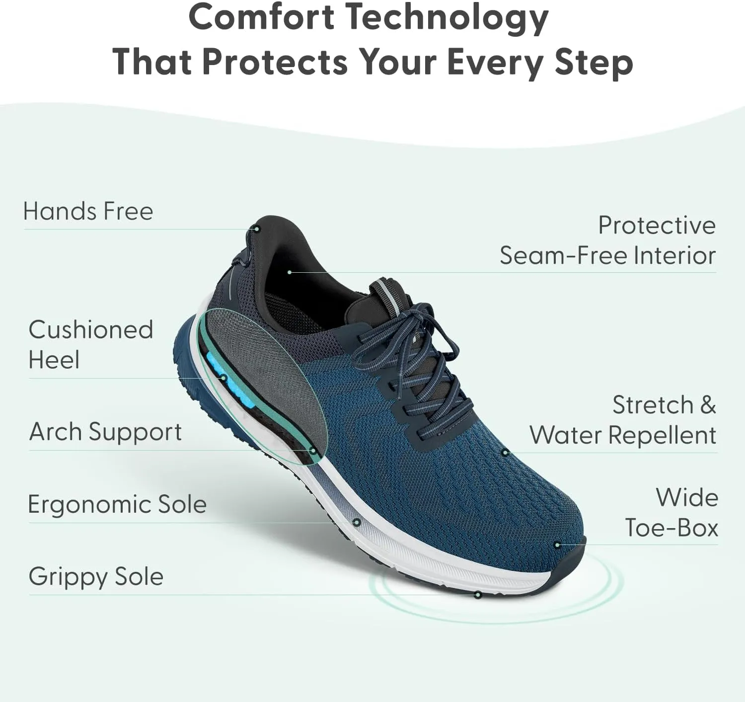 Orthofeet Men's Orthopedic Hands-Free Tilos Slip-On Sneakers