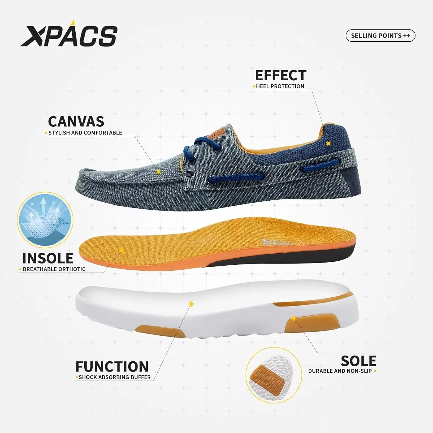 XPACS Men's Orthopedic Comfy Slippers, Stylish Arch Support Casual Shoes for Plantar Fasciitis Recovery, Non Slip Canvas Shoes for Heel and Foot Pain Relief